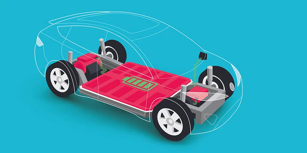 PCBs for motor control, battery management, high power distribution, motion control and cooling systems