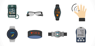 wearable device