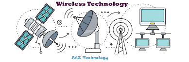 wireless communication system