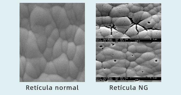 Estructura cristalina de ENIG